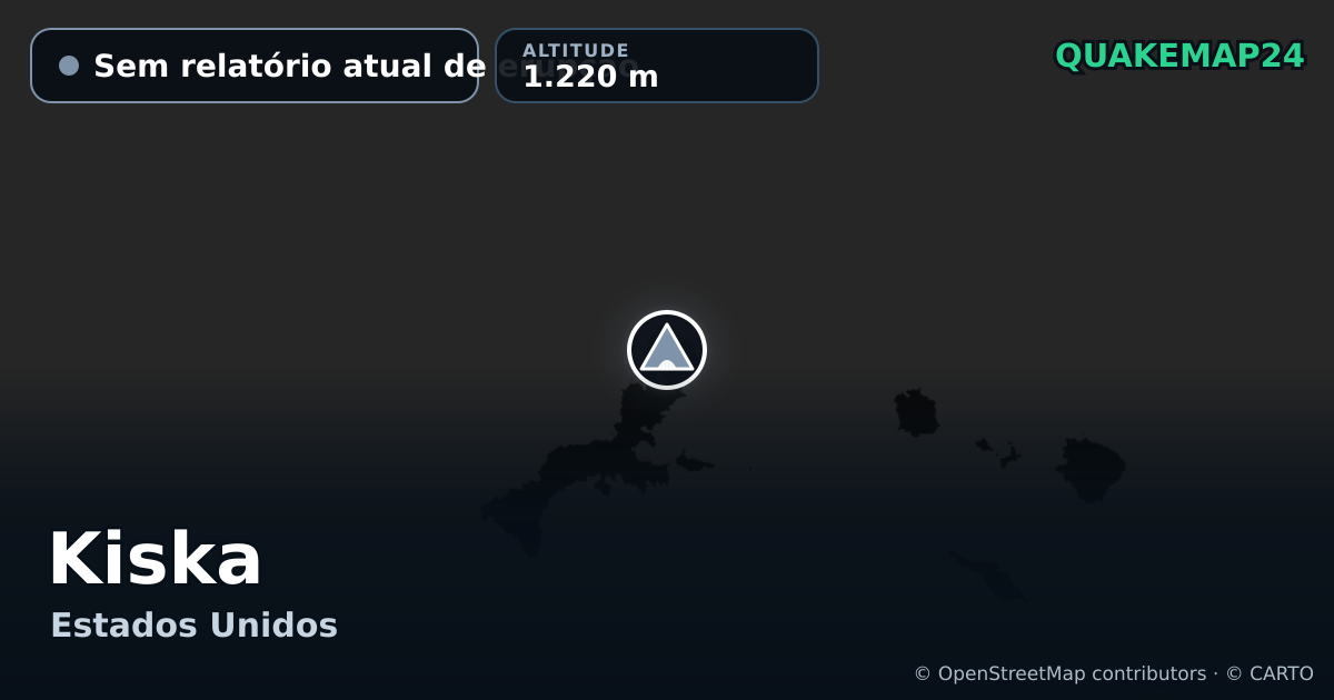 Kiska · Sem relatório atual de erupção · 1.220 m