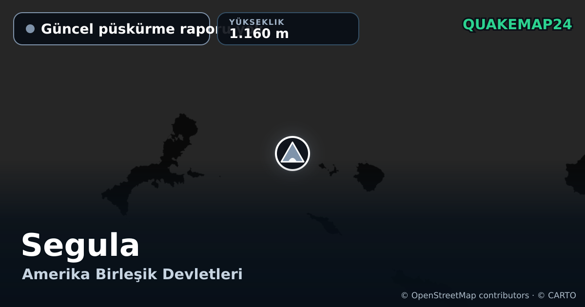 Segula · Güncel püskürme raporu yok · 1.160 m