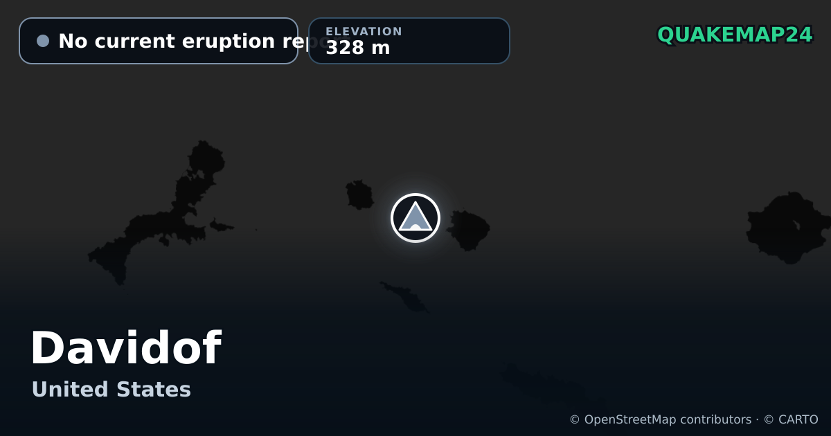 Davidof · No current eruption report · 328 m
