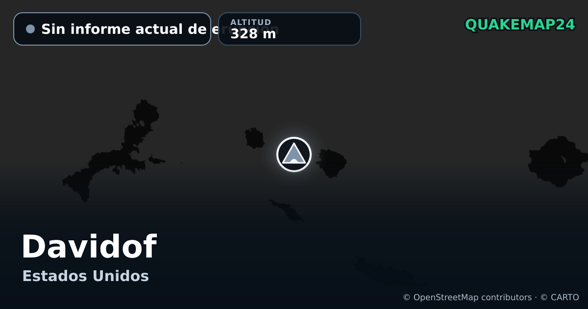 Davidof · Sin informe actual de erupción · 328 m