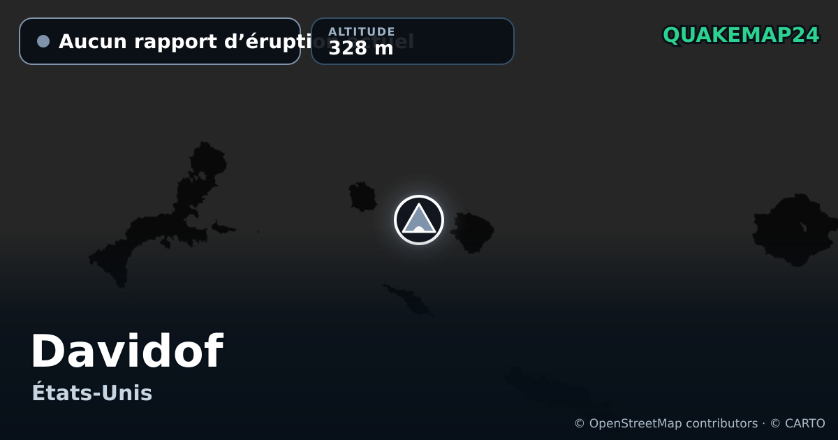 Davidof · Aucun rapport d’éruption actuel · 328 m