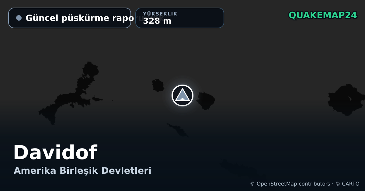 Davidof · Güncel püskürme raporu yok · 328 m