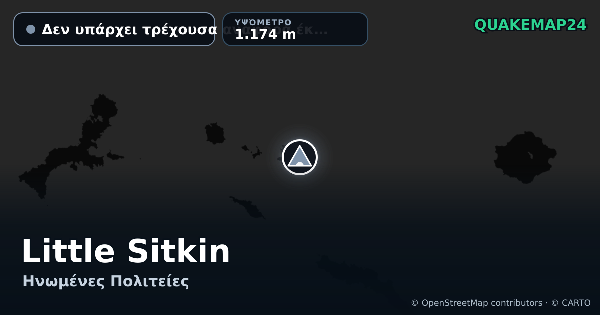 Little Sitkin · Δεν υπάρχει τρέχουσα αναφορά έκρηξης · 1.174 m