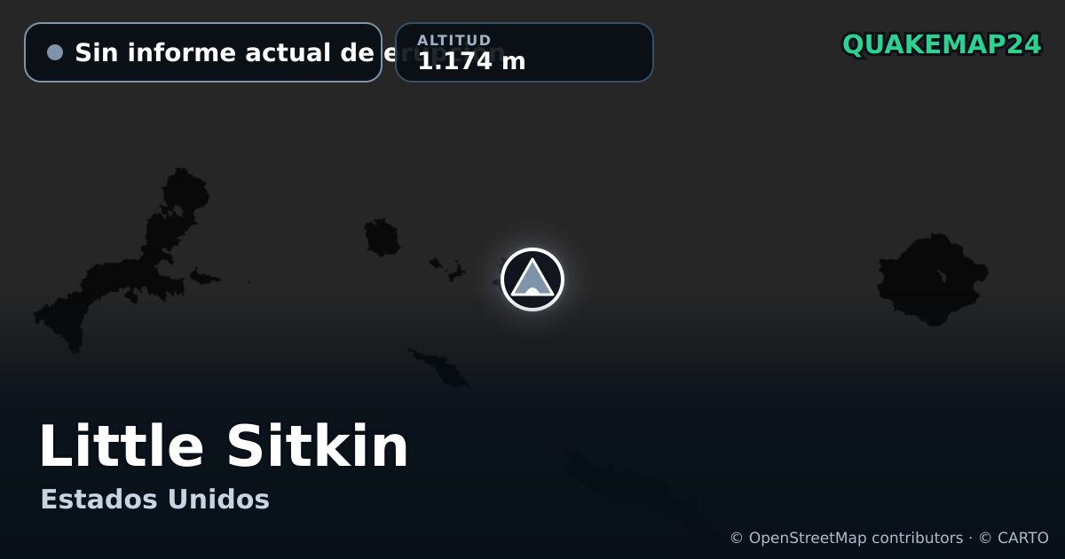 Little Sitkin · Sin informe actual de erupción · 1.174 m