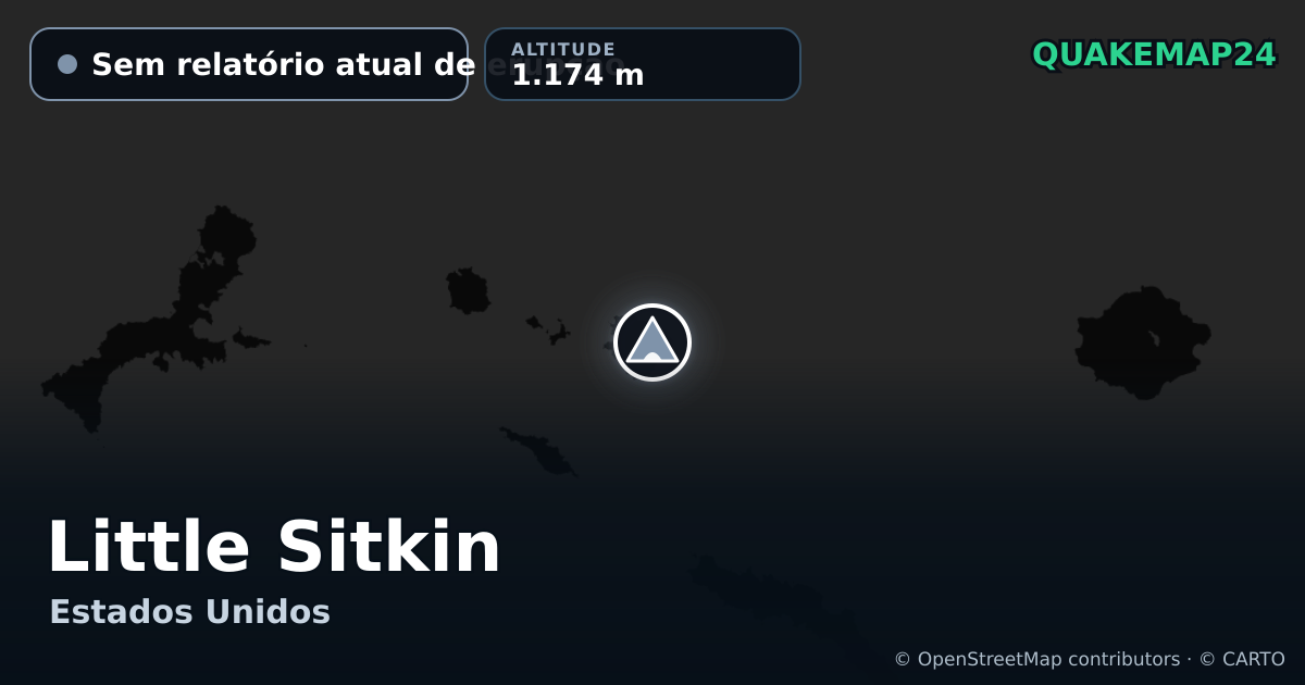 Little Sitkin · Sem relatório atual de erupção · 1.174 m