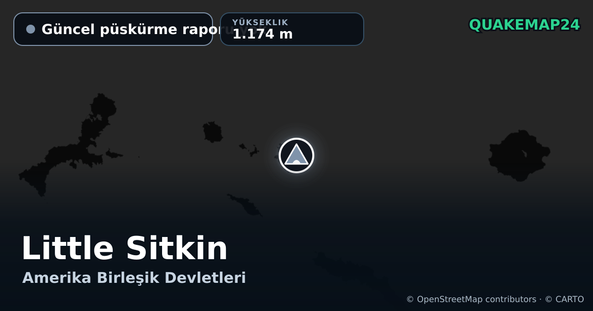 Little Sitkin · Güncel püskürme raporu yok · 1.174 m
