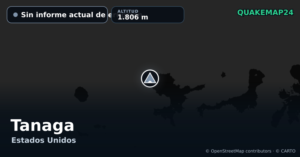 Tanaga · Sin informe actual de erupción · 1.806 m