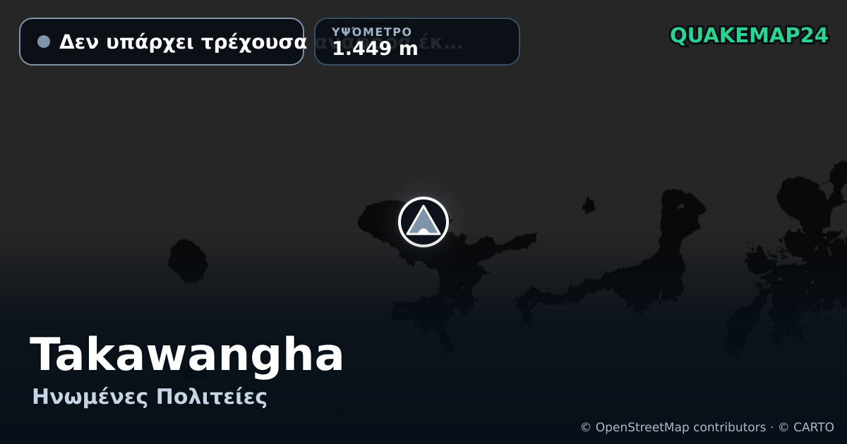 Takawangha · Δεν υπάρχει τρέχουσα αναφορά έκρηξης · 1.449 m