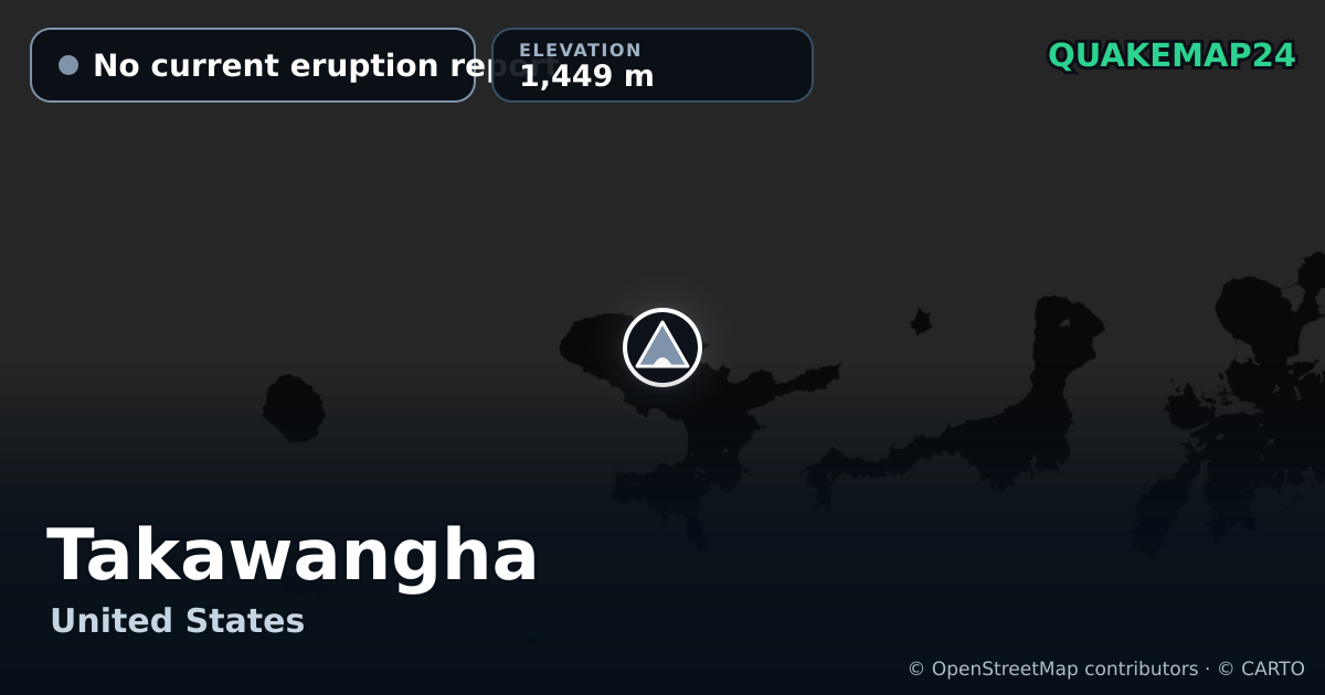 Takawangha · No current eruption report · 1,449 m