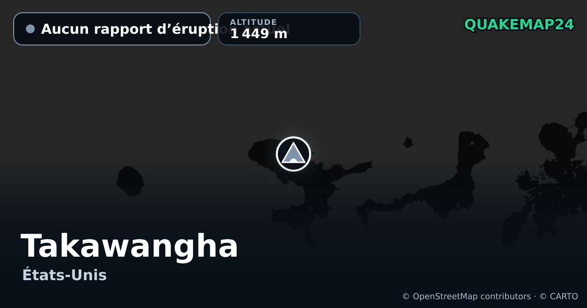 Takawangha · Aucun rapport d’éruption actuel · 1 449 m