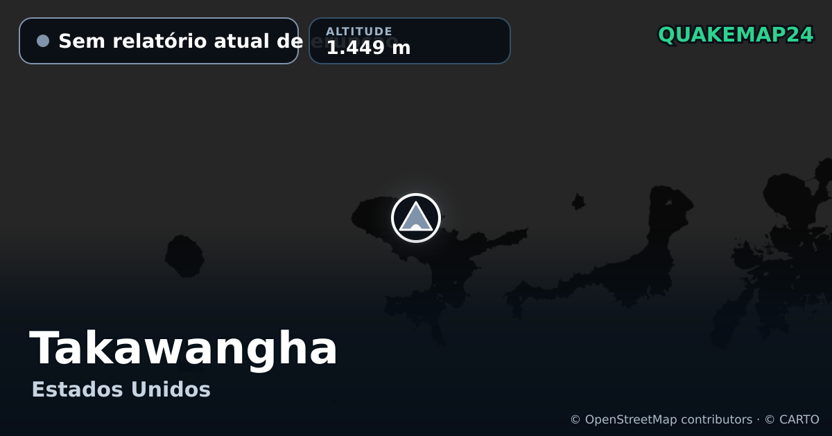 Takawangha · Sem relatório atual de erupção · 1.449 m