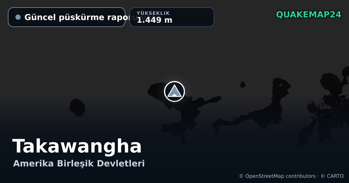 Takawangha · Güncel püskürme raporu yok · 1.449 m