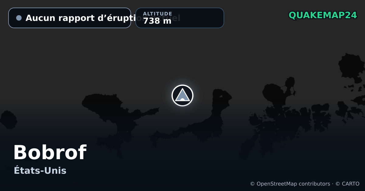 Bobrof · Aucun rapport d’éruption actuel · 738 m