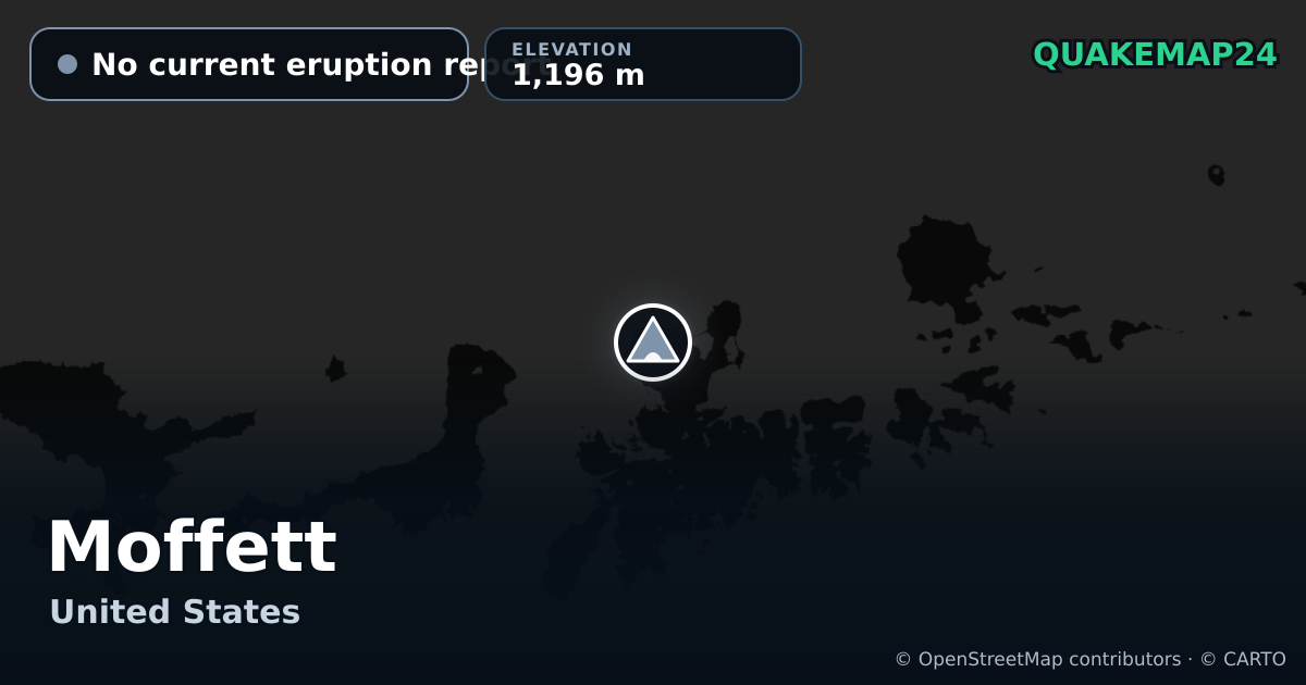 Moffett · No current eruption report · 1,196 m