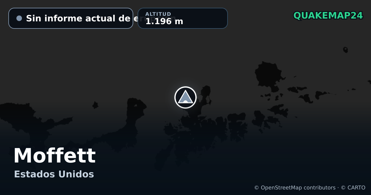 Moffett · Sin informe actual de erupción · 1.196 m