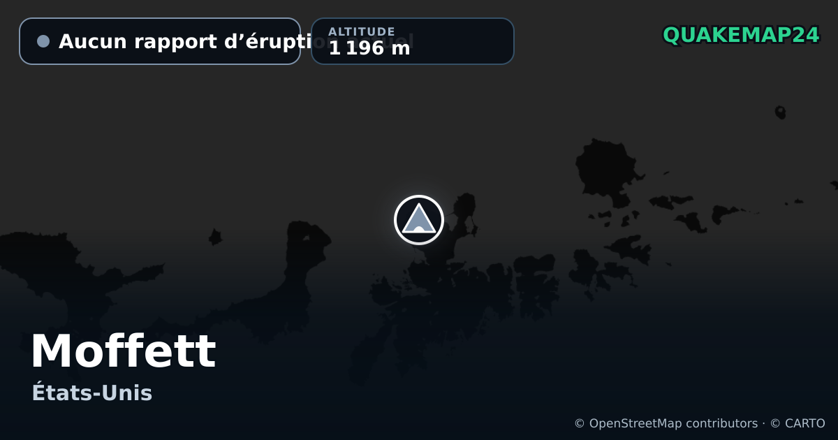 Moffett · Aucun rapport d’éruption actuel · 1 196 m