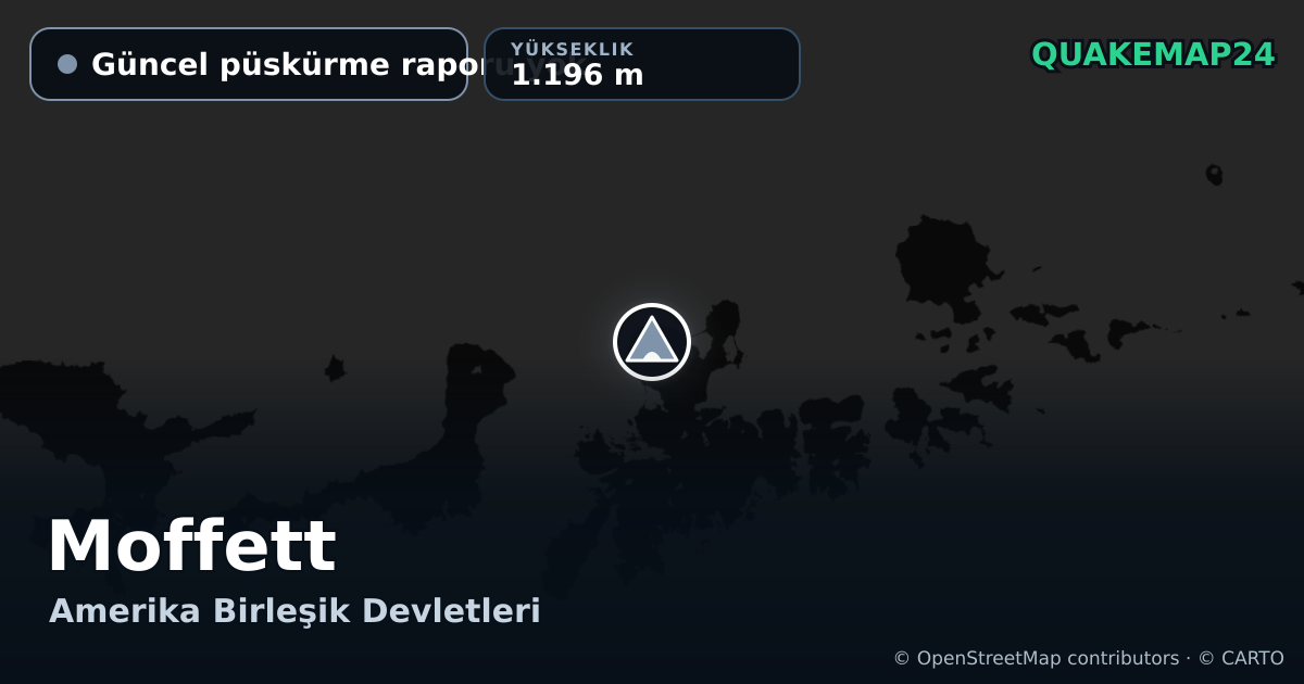 Moffett · Güncel püskürme raporu yok · 1.196 m