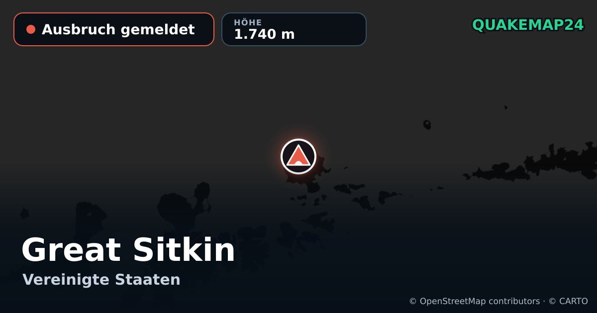 Great Sitkin · Ausbruch gemeldet · 1.740 m