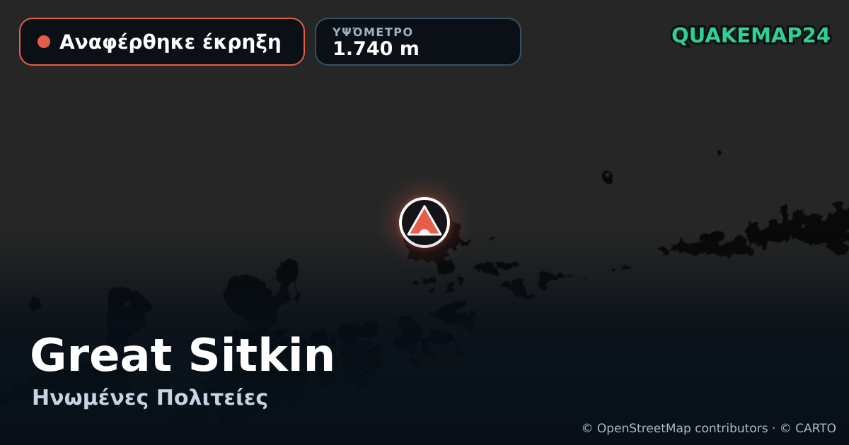 Great Sitkin · Αναφέρθηκε έκρηξη · 1.740 m