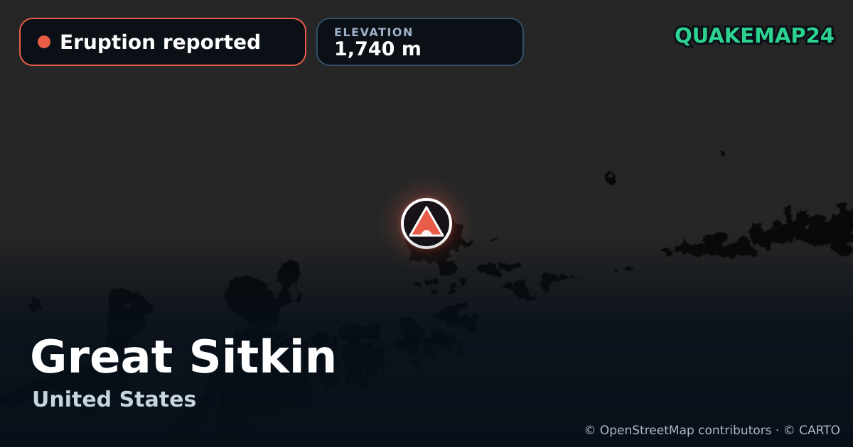 Great Sitkin · Eruption reported · 1,740 m