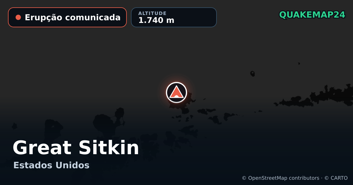 Great Sitkin · Erupção comunicada · 1.740 m