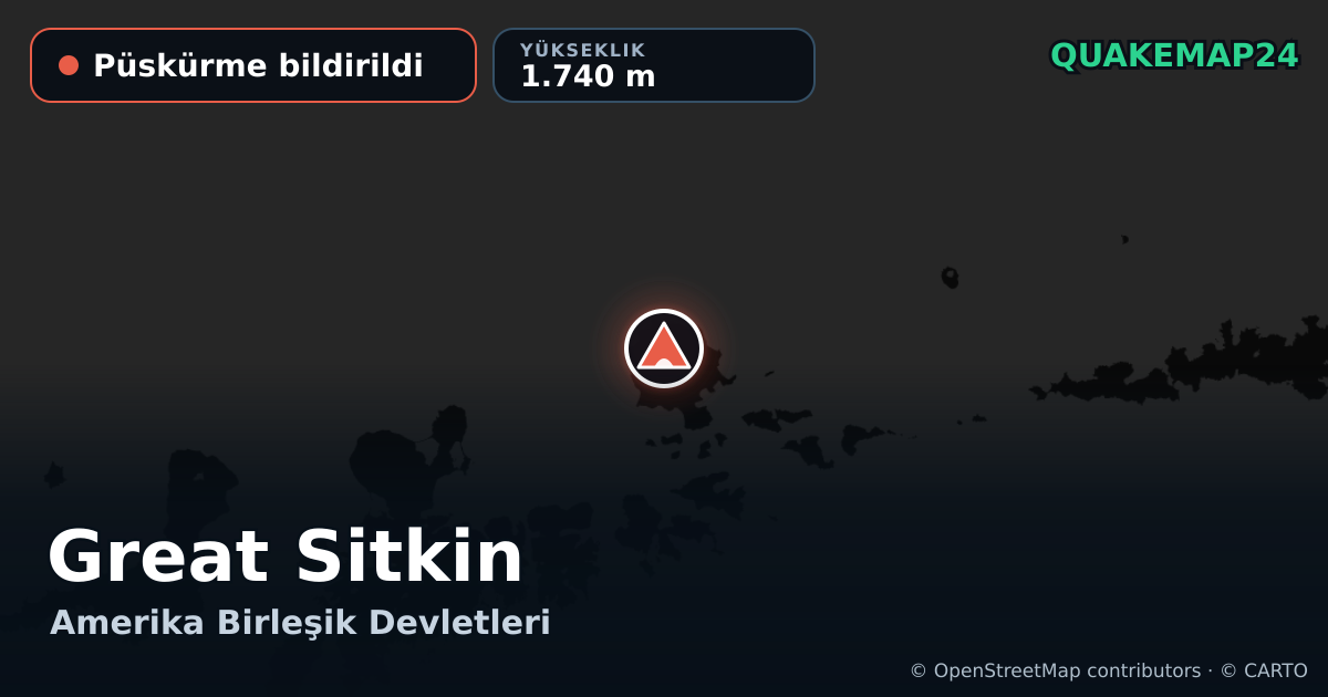 Great Sitkin · Püskürme bildirildi · 1.740 m