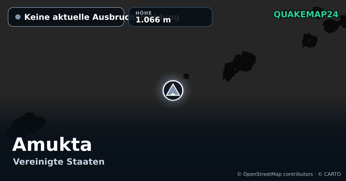 Amukta · Keine aktuelle Ausbruchsmeldung · 1.066 m