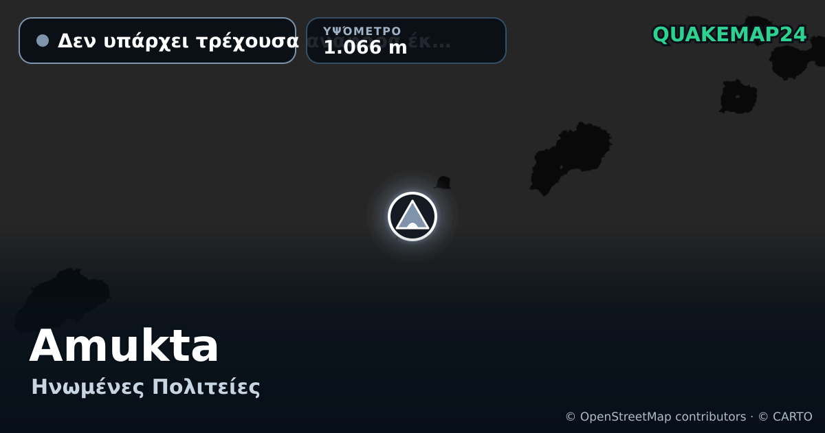 Amukta · Δεν υπάρχει τρέχουσα αναφορά έκρηξης · 1.066 m