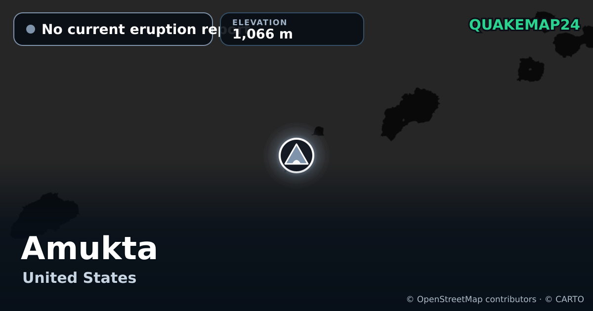 Amukta · No current eruption report · 1,066 m