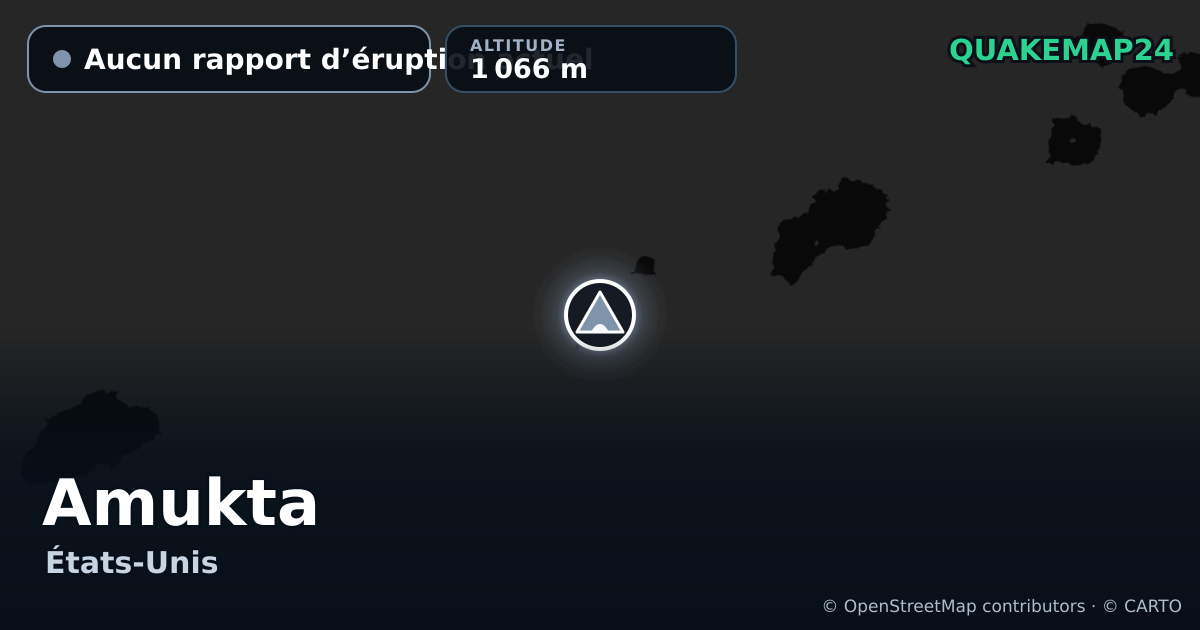 Amukta · Aucun rapport d’éruption actuel · 1 066 m