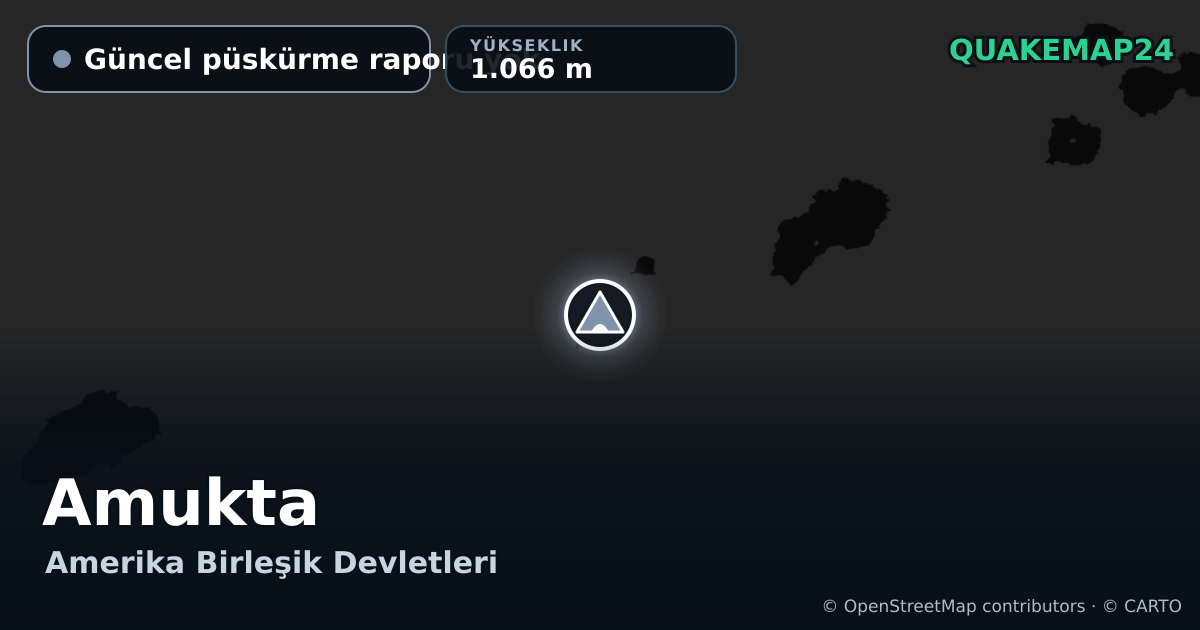 Amukta · Güncel püskürme raporu yok · 1.066 m