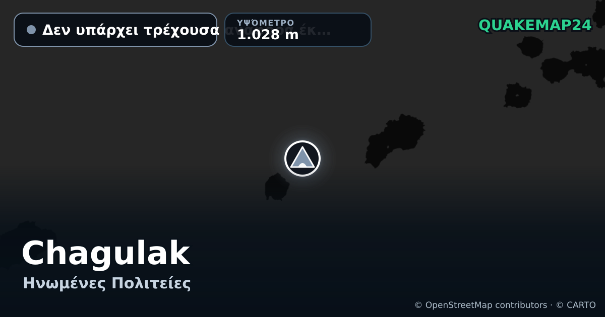 Chagulak · Δεν υπάρχει τρέχουσα αναφορά έκρηξης · 1.028 m
