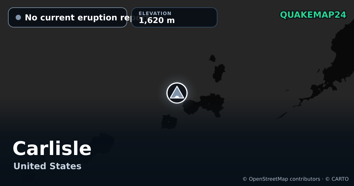 Carlisle · No current eruption report · 1,620 m