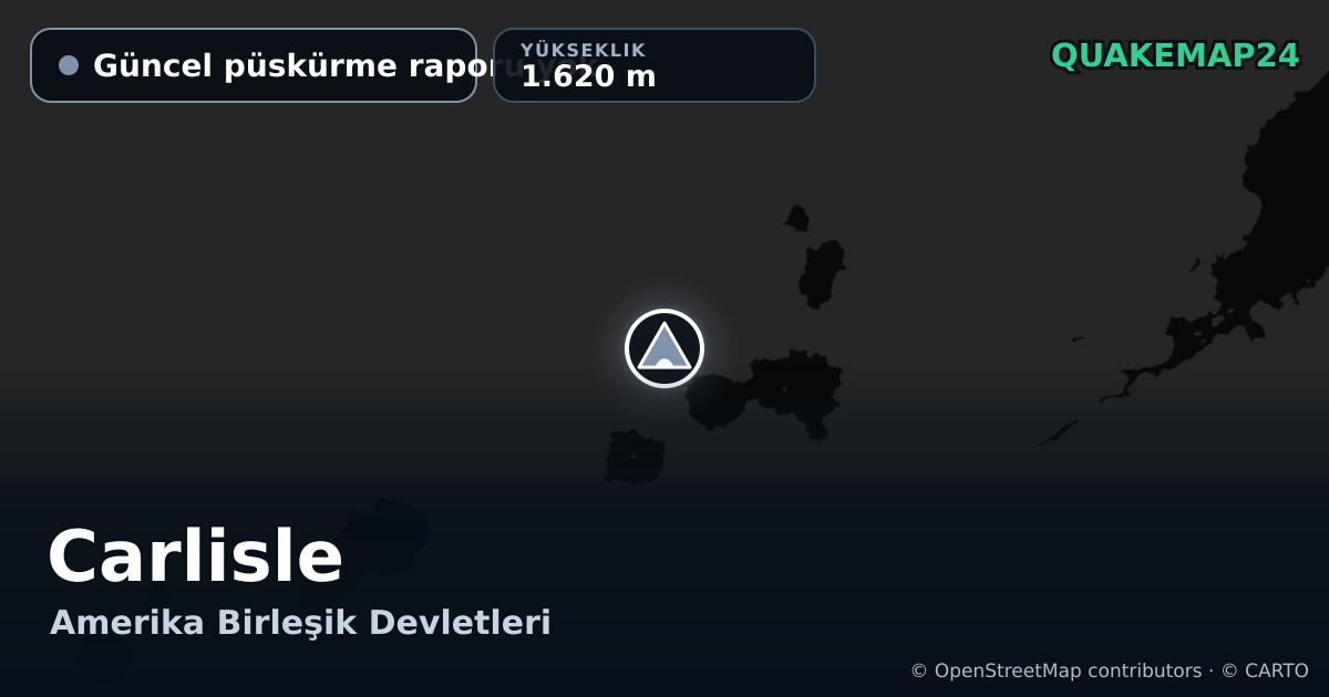 Carlisle · Güncel püskürme raporu yok · 1.620 m