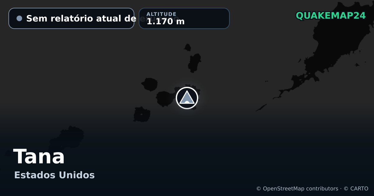 Tana · Sem relatório atual de erupção · 1.170 m