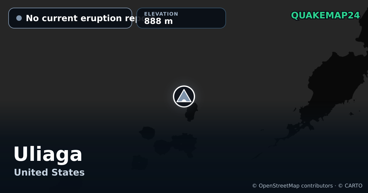 Uliaga · No current eruption report · 888 m