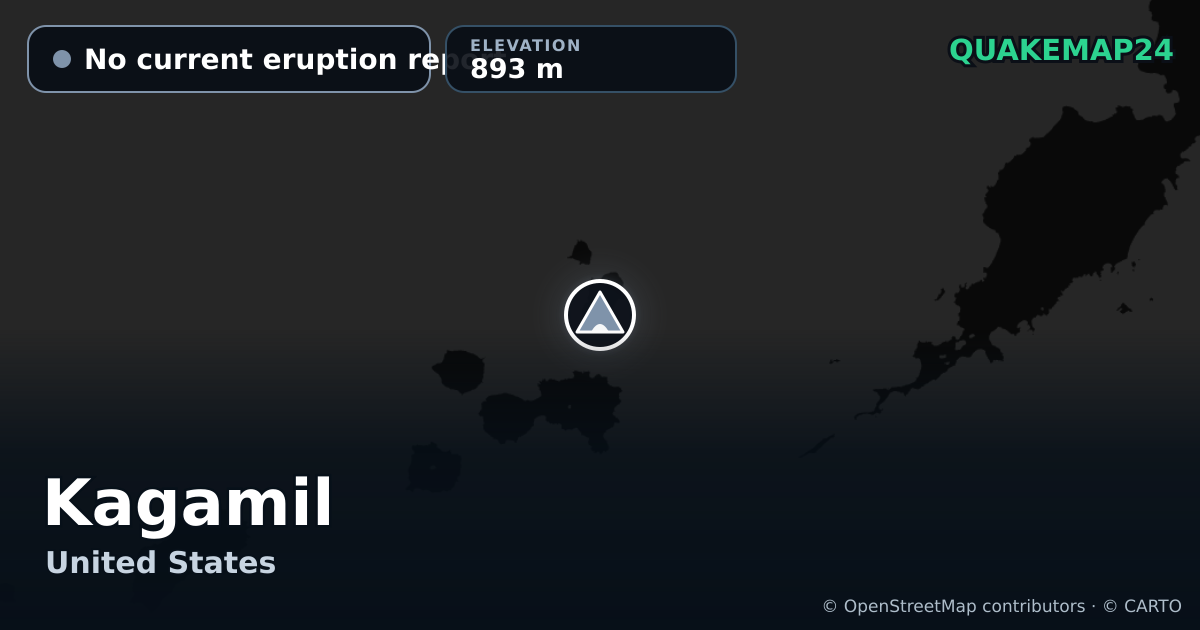 Kagamil · No current eruption report · 893 m