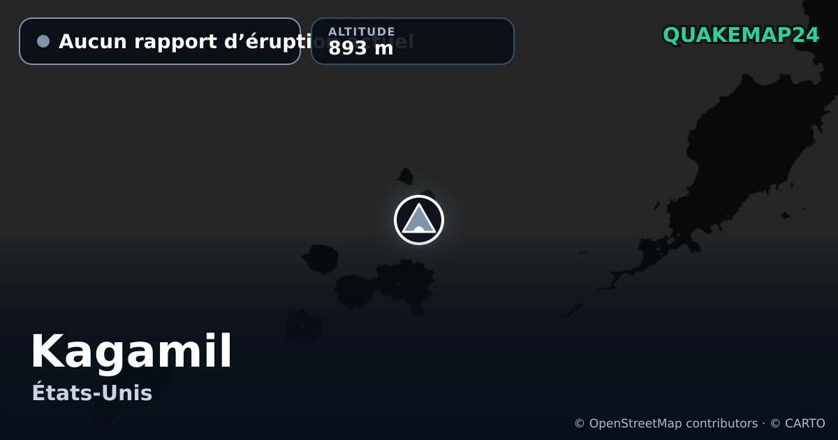Kagamil · Aucun rapport d’éruption actuel · 893 m