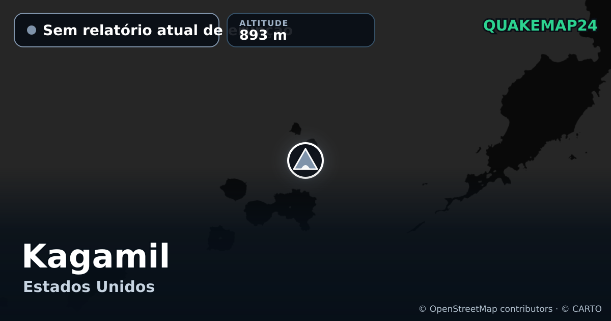 Kagamil · Sem relatório atual de erupção · 893 m