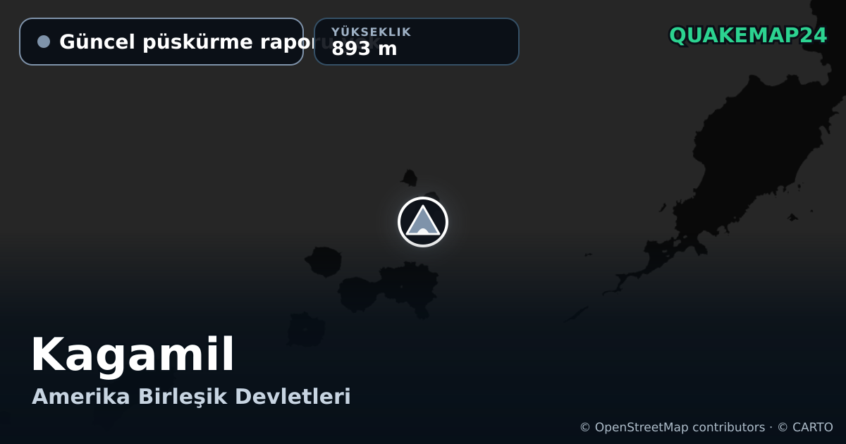 Kagamil · Güncel püskürme raporu yok · 893 m