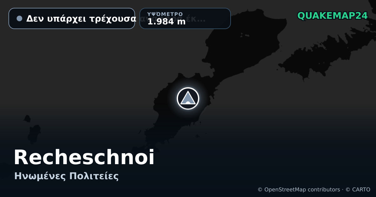 Recheschnoi · Δεν υπάρχει τρέχουσα αναφορά έκρηξης · 1.984 m