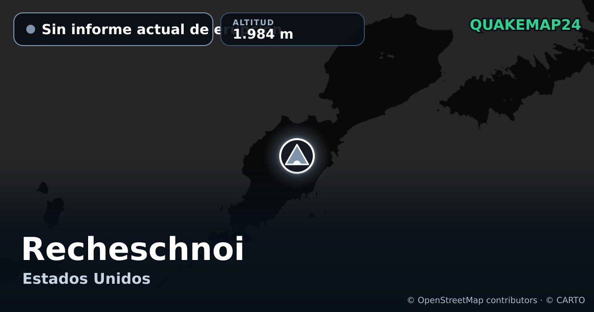 Recheschnoi · Sin informe actual de erupción · 1.984 m
