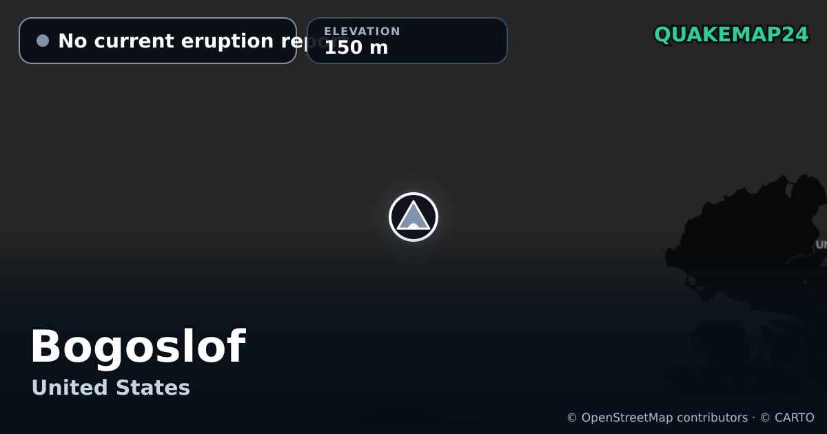 Bogoslof · No current eruption report · 150 m
