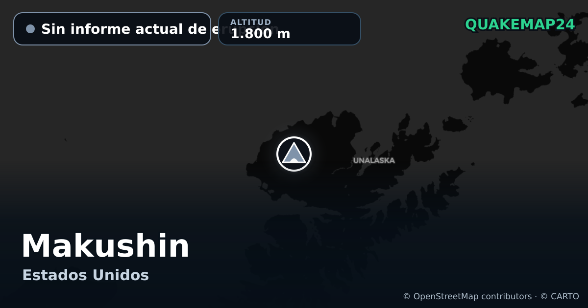 Makushin · Sin informe actual de erupción · 1.800 m