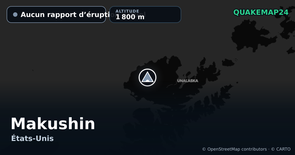 Makushin · Aucun rapport d’éruption actuel · 1 800 m