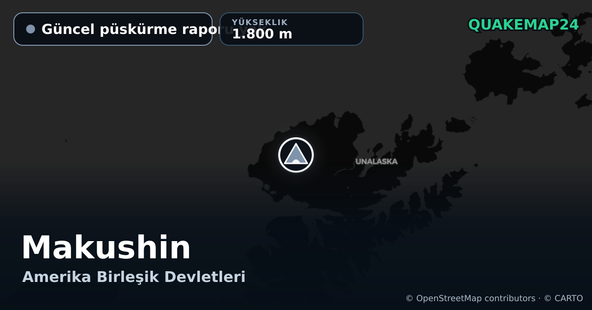 Makushin · Güncel püskürme raporu yok · 1.800 m