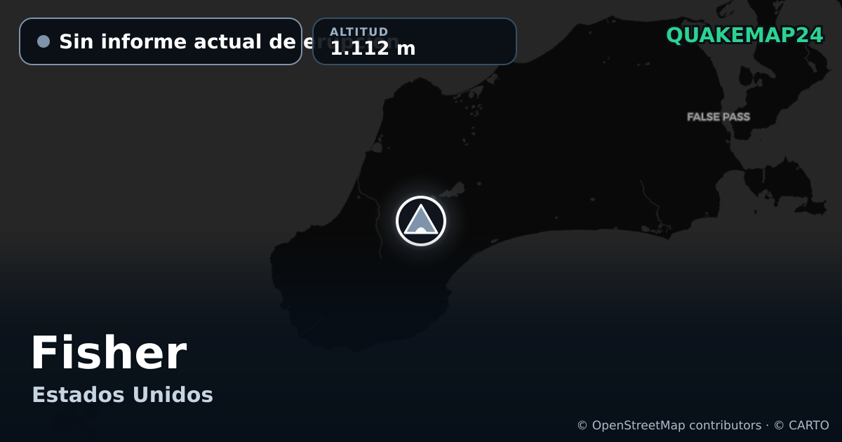 Fisher · Sin informe actual de erupción · 1.112 m