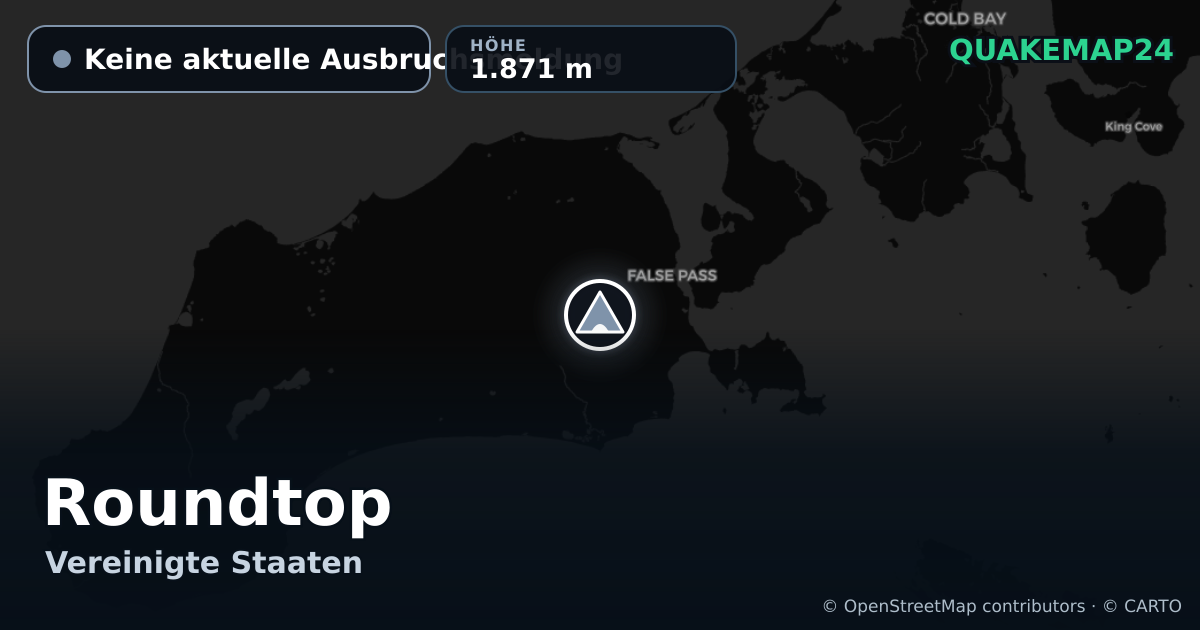 Roundtop · Keine aktuelle Ausbruchsmeldung · 1.871 m