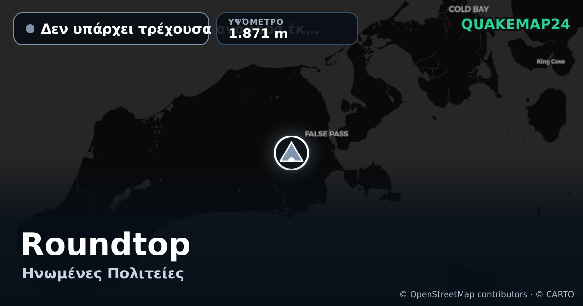 Roundtop · Δεν υπάρχει τρέχουσα αναφορά έκρηξης · 1.871 m