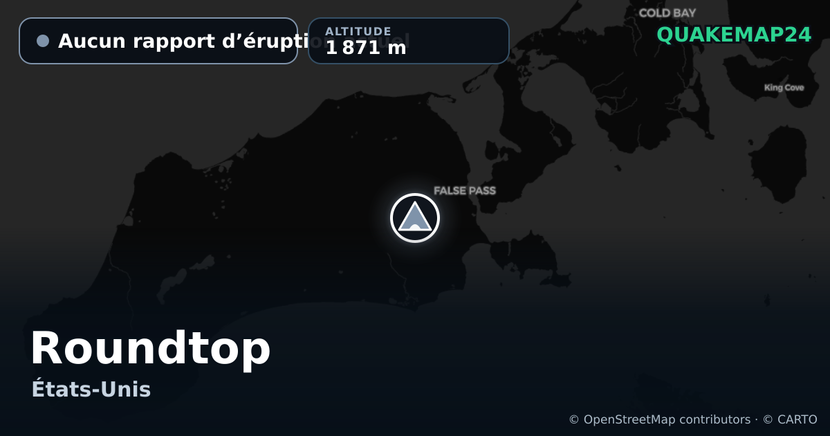 Roundtop · Aucun rapport d’éruption actuel · 1 871 m